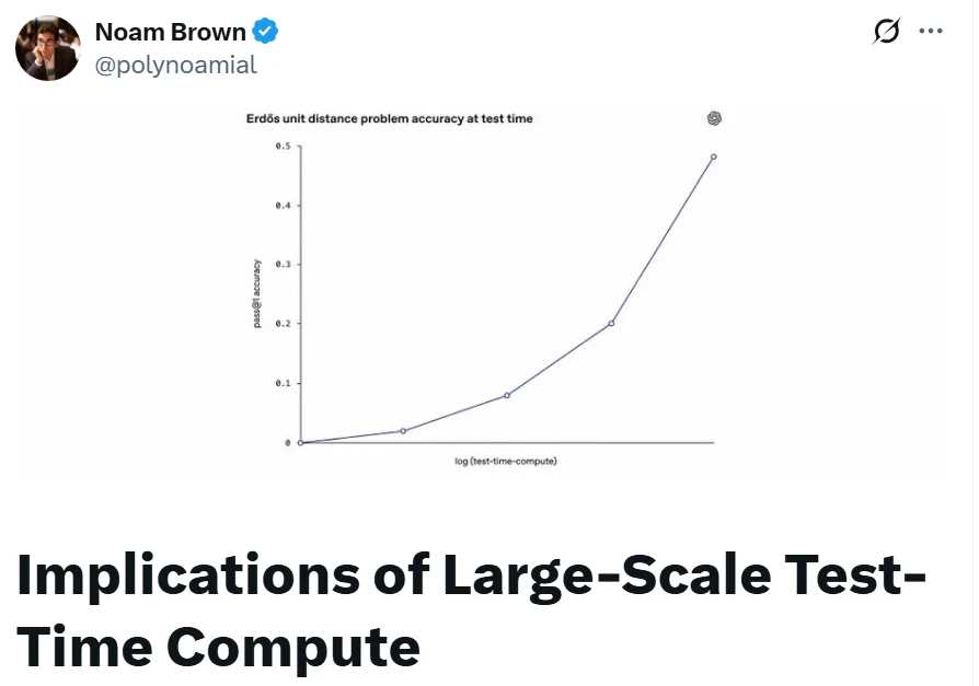 OpenAI科学家Noam Brown：AI的真正上限，可能根本没人测得起 第2张